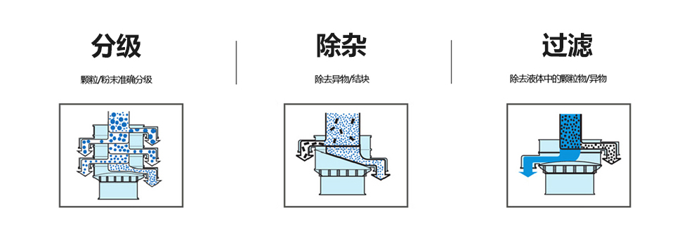 畫(huà)板 1 拷貝 2
